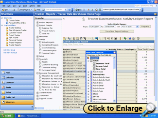 Project activity report served in Microsoft Outlook