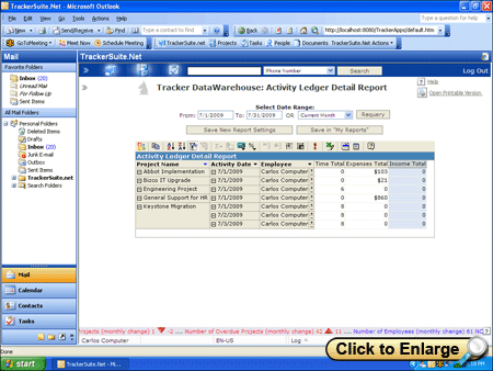 TrackerSuite.NEt Project Activity report served in Microsoft Outlook